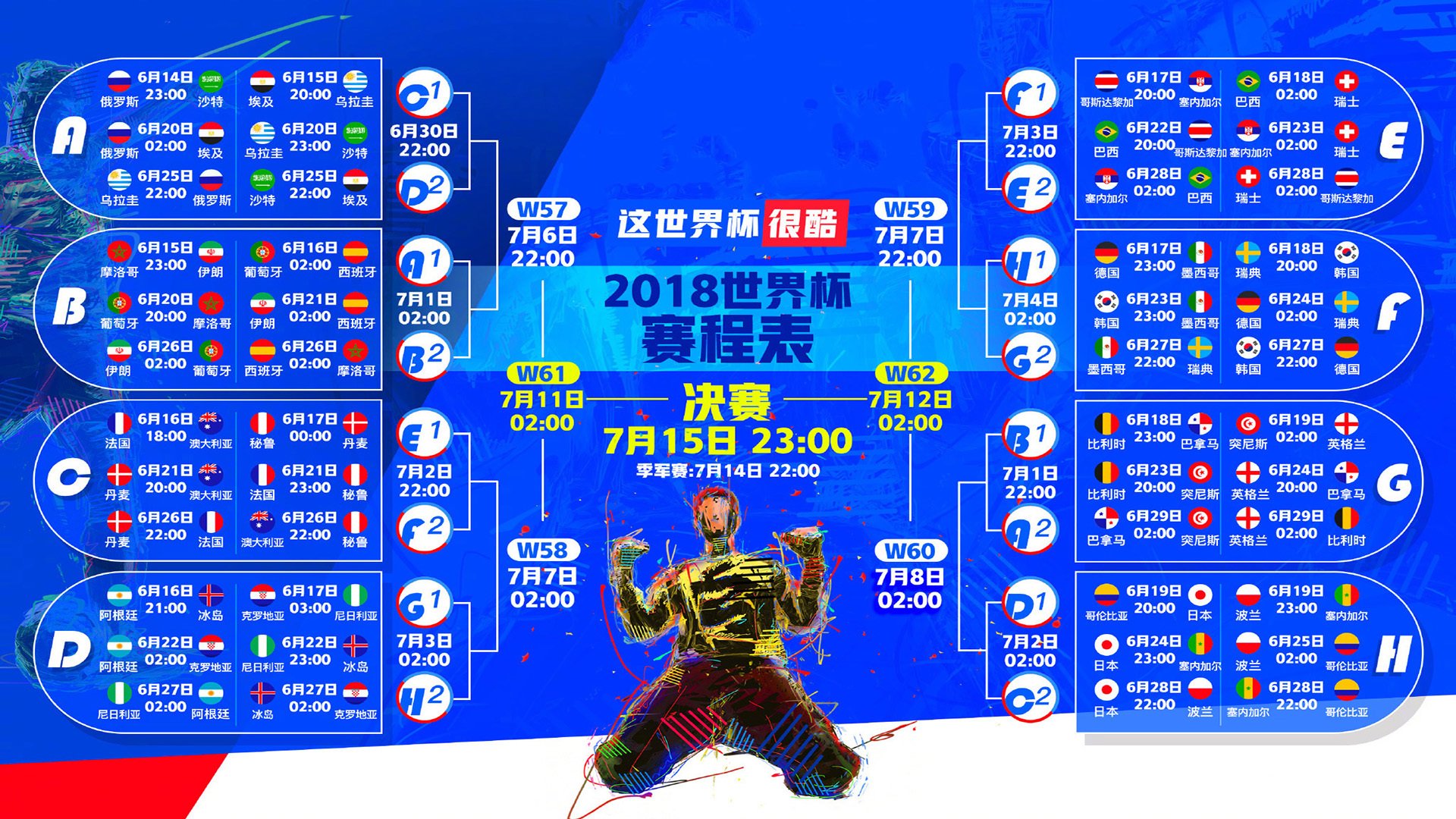 汤姆斯杯：中国队 5-0 横扫澳大利亚迎来小组赛两连胜，石宇奇展现世界第一压制力。